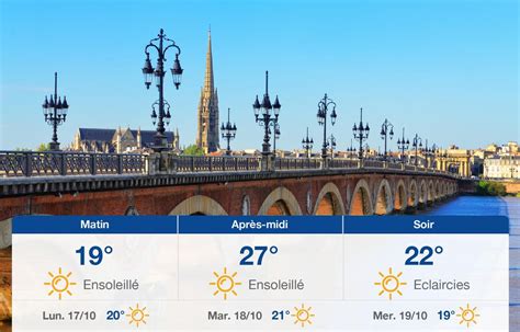 meteo bordeaux